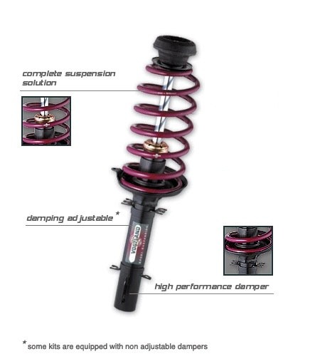 Verlagingsset VW Scirocco I + II, Typ 53/ 53B, GLI, GT + 16V Vog