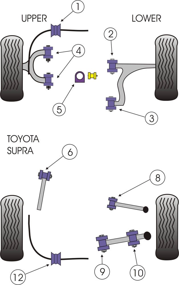 Toyota Supra 4 JZA80  Rear Track Control Arm Outer Bush - PowerF