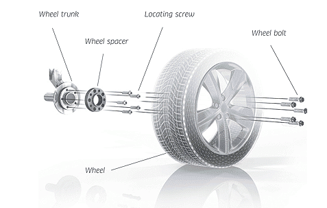 Pro Spacers BMW X 6 05.08-.. 5x120 30mm Black Eibach