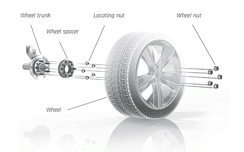 Pro Spacers Mercedes GLC, GLE, GLK 5x112 25mm Eibach