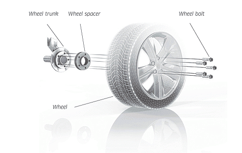 Pro Spacers BMW 3 04.00-.. 5x120 15mm Eibach