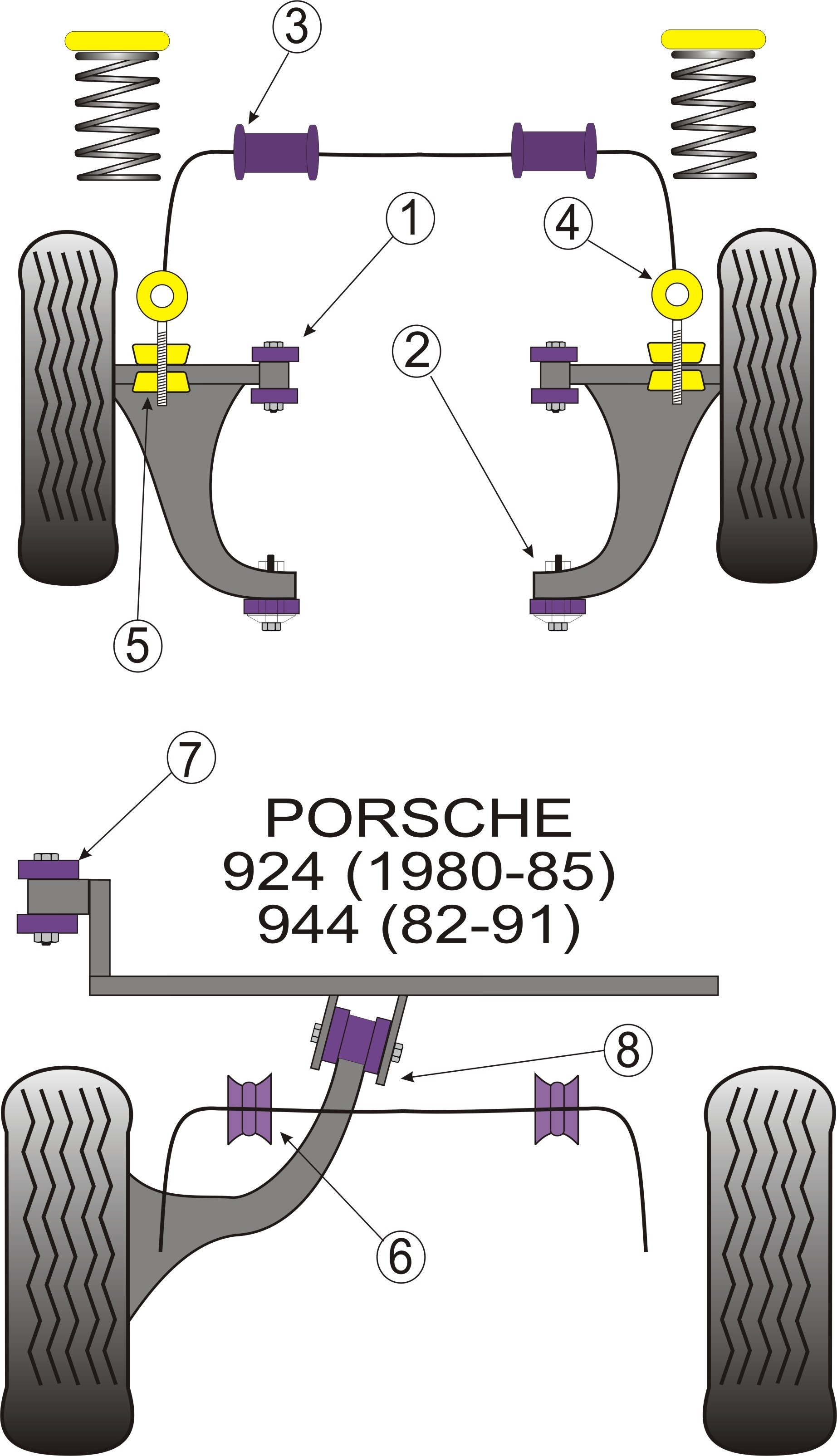 Porsche 964 Rear Anti Roll Bar Bush 22mm - PowerFlex PFF57-209-2