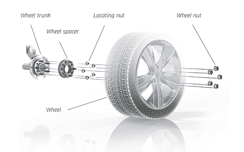 Pro Spacers Mazda 3 10.03-06.09 5x114,3 15mm Eibach