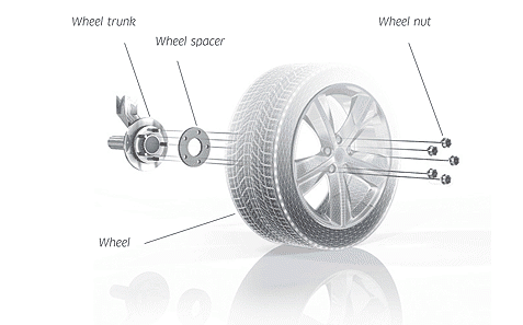 Pro Spacers Ford Focus Focus Sedan 10.98-11.04 4x108 5mm Eibach