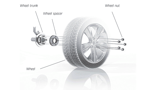 Pro Spacers Renault Koleos 09.08-.. 5x114,3 10mm Eibach